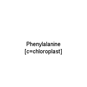 Phenylalanine [c=chloroplast]